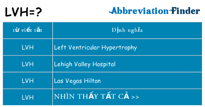 lvh hiện những gì đứng cho