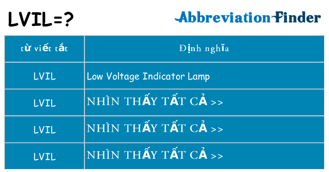 lvil hiện những gì đứng cho