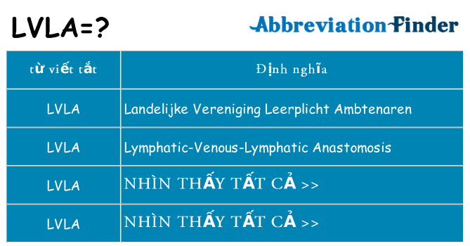 lvla hiện những gì đứng cho