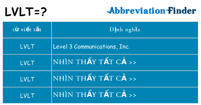 lvlt hiện những gì đứng cho