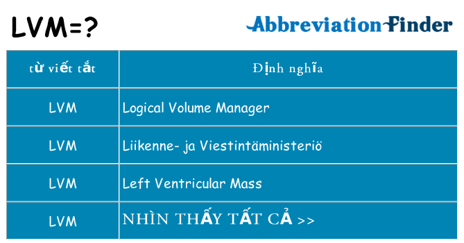 lvm hiện những gì đứng cho