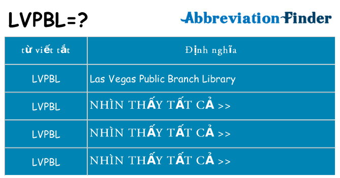 lvpbl hiện những gì đứng cho