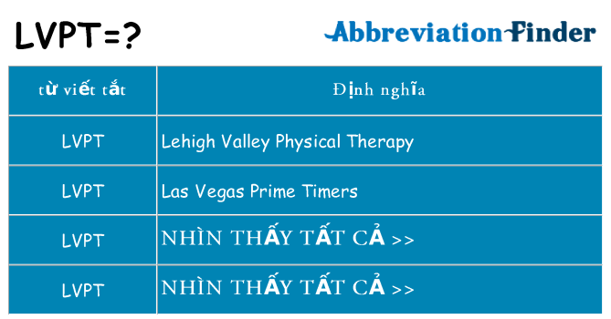 lvpt hiện những gì đứng cho