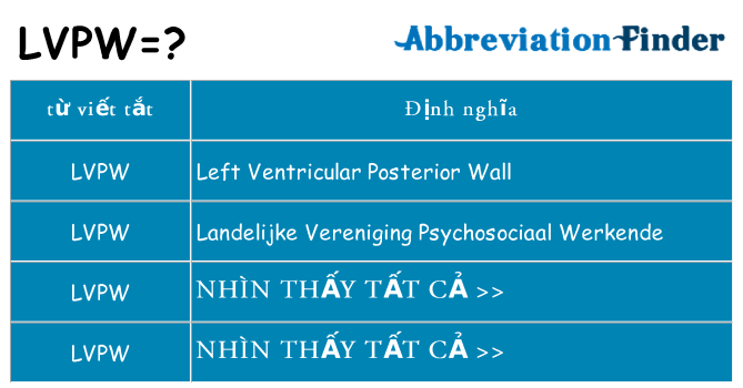 lvpw hiện những gì đứng cho