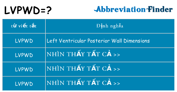 lvpwd hiện những gì đứng cho