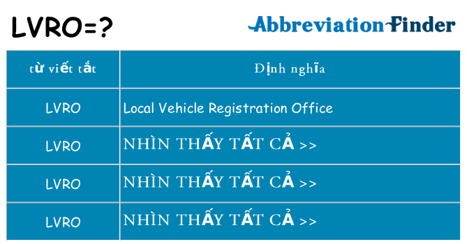 lvro hiện những gì đứng cho