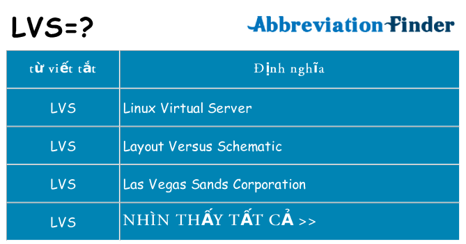 lvs hiện những gì đứng cho