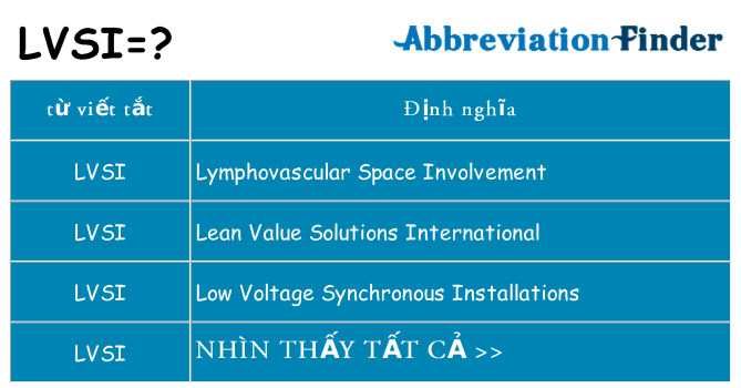 lvsi hiện những gì đứng cho