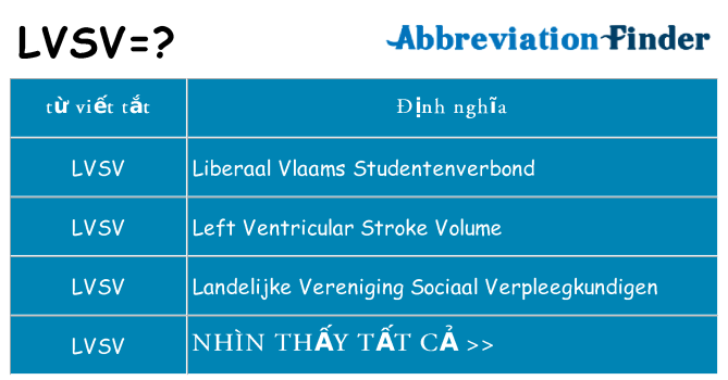 lvsv hiện những gì đứng cho