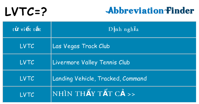 lvtc hiện những gì đứng cho