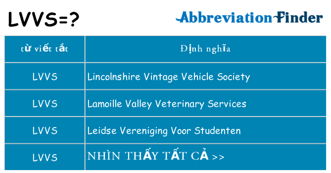 lvvs hiện những gì đứng cho