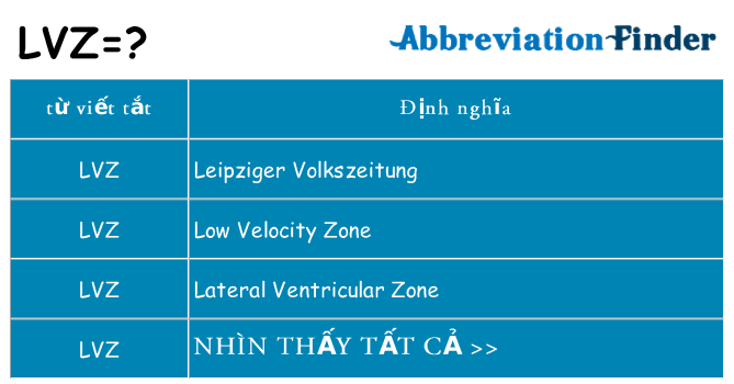 lvz hiện những gì đứng cho