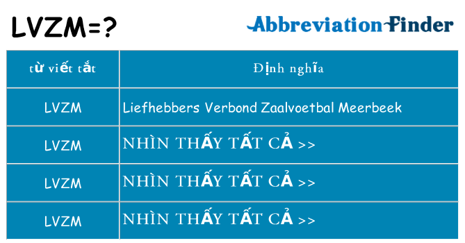 lvzm hiện những gì đứng cho