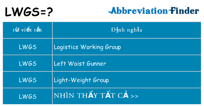 lwgs hiện những gì đứng cho
