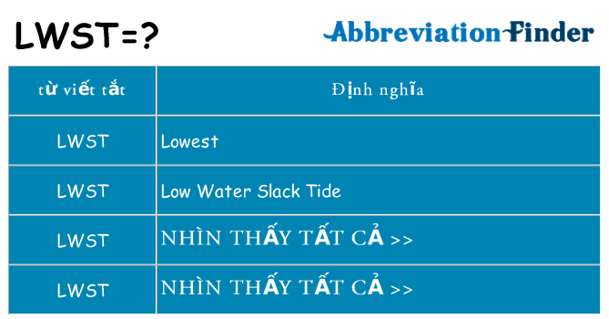lwst hiện những gì đứng cho