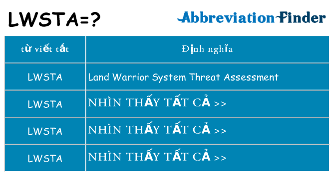 lwsta hiện những gì đứng cho