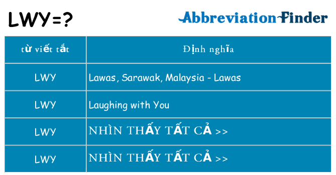 lwy hiện những gì đứng cho