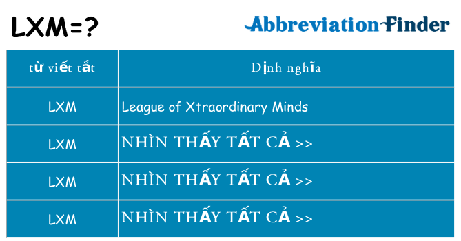 lxm hiện những gì đứng cho