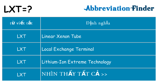 lxt hiện những gì đứng cho
