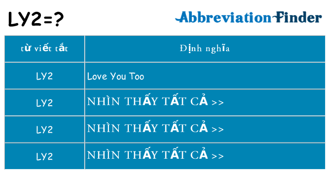 ly2 hiện những gì đứng cho