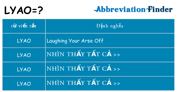 lyao hiện những gì đứng cho