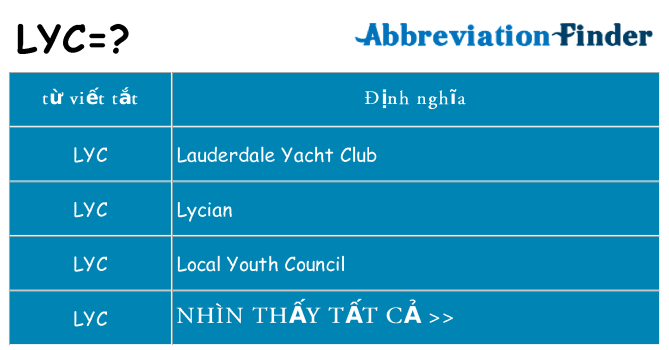 lyc hiện những gì đứng cho