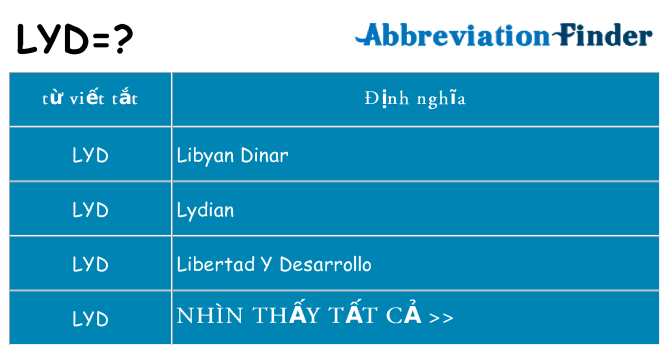 lyd hiện những gì đứng cho