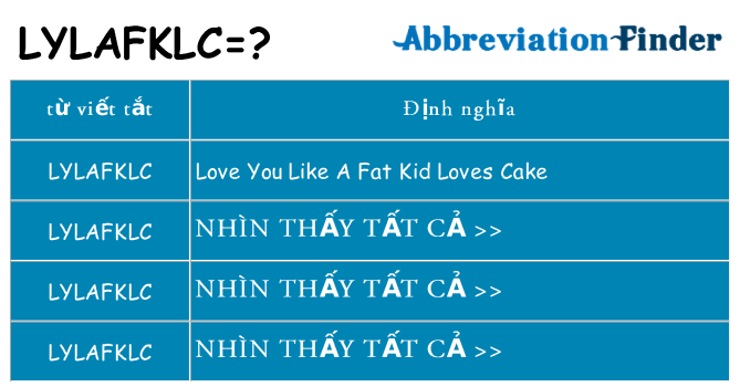 lylafklc hiện những gì đứng cho