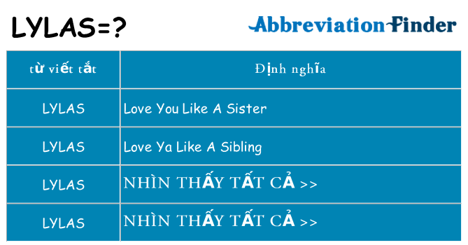 lylas hiện những gì đứng cho