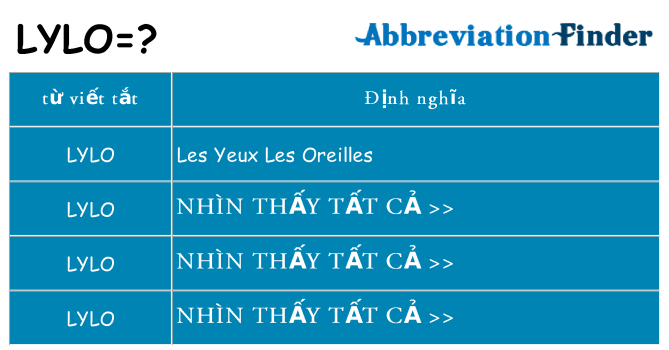 lylo hiện những gì đứng cho