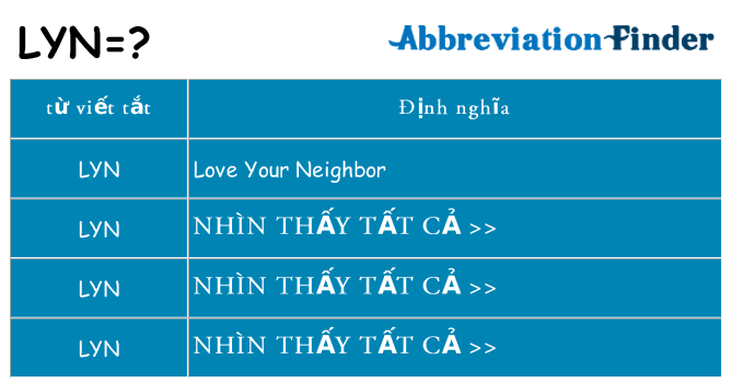 lyn hiện những gì đứng cho