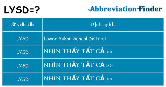 lysd hiện những gì đứng cho