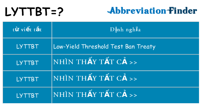 lyttbt hiện những gì đứng cho