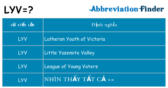 lyv hiện những gì đứng cho