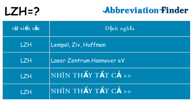 lzh hiện những gì đứng cho