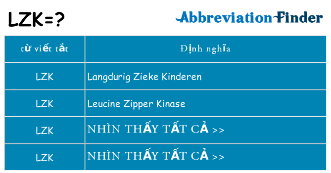 lzk hiện những gì đứng cho