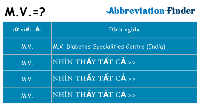 m-v hiện những gì đứng cho