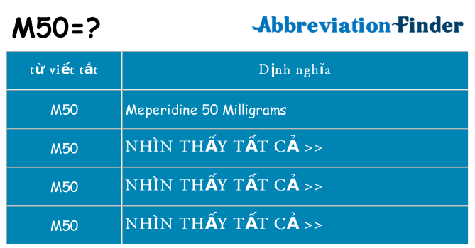 m50 hiện những gì đứng cho