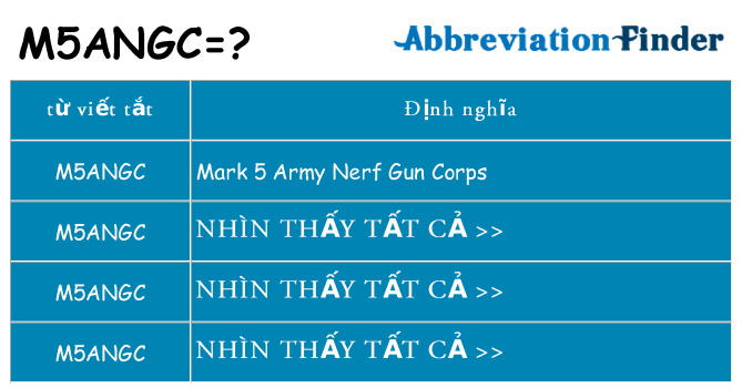 m5angc hiện những gì đứng cho