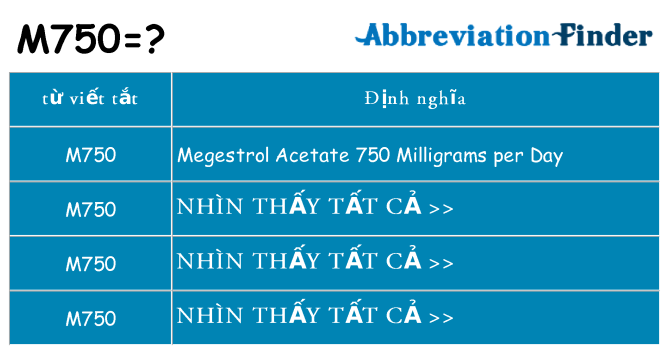 m750 hiện những gì đứng cho