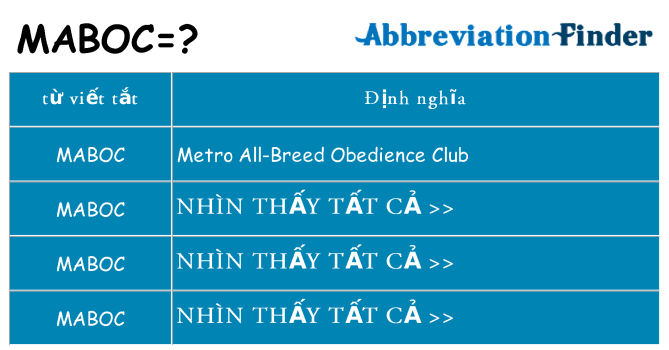 maboc hiện những gì đứng cho