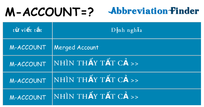 m-account hiện những gì đứng cho