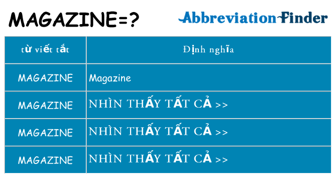 magazine hiện những gì đứng cho