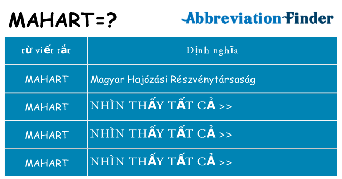 mahart hiện những gì đứng cho