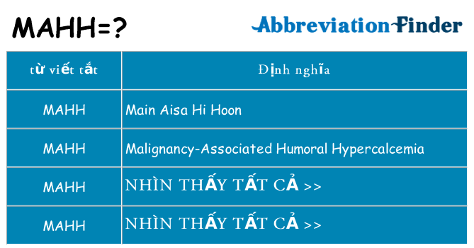 mahh hiện những gì đứng cho