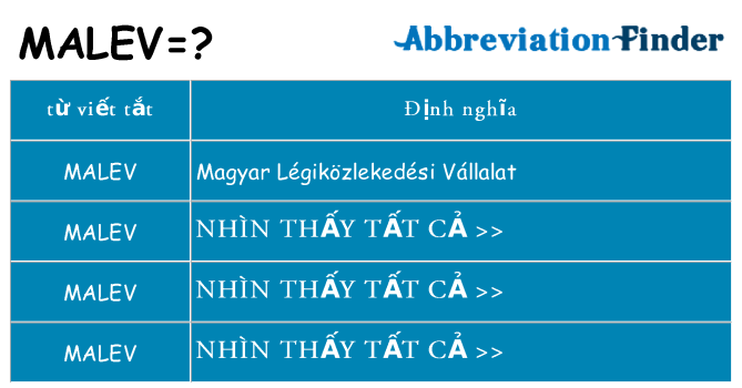 malev hiện những gì đứng cho