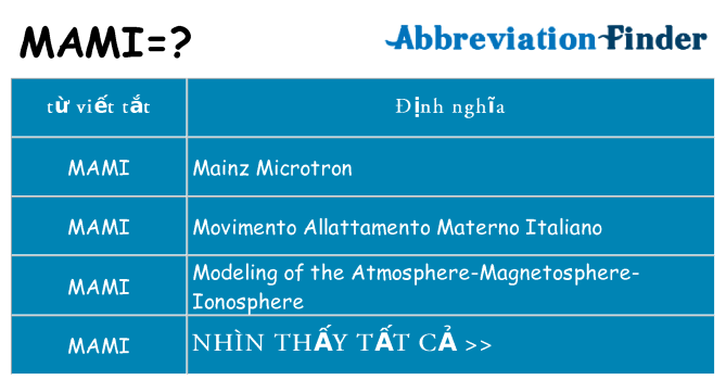 mami hiện những gì đứng cho