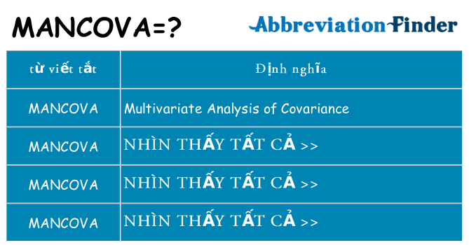 mancova hiện những gì đứng cho