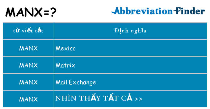 manx hiện những gì đứng cho