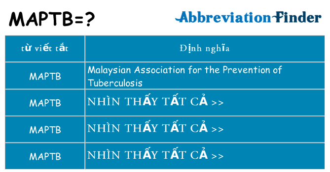 maptb hiện những gì đứng cho